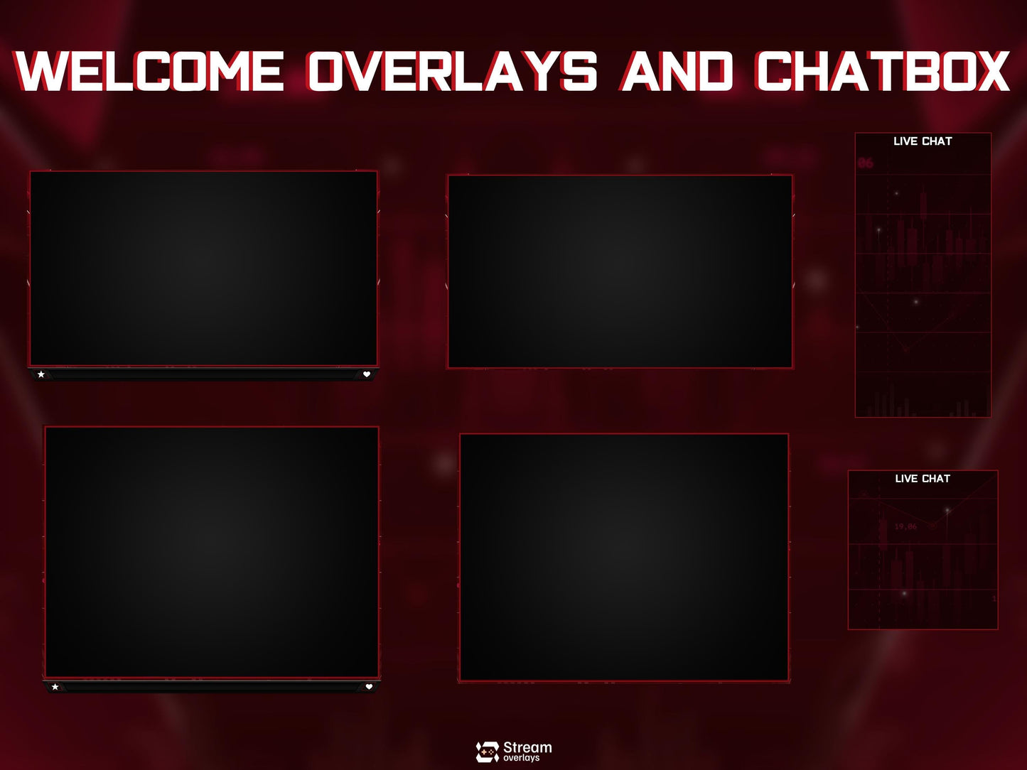 Trading Stream Overlay Pack | Animated Stock Market Screens | Crypto Finance Twitch | Wall Street Overlays | Forex Streamers | Kick Trader