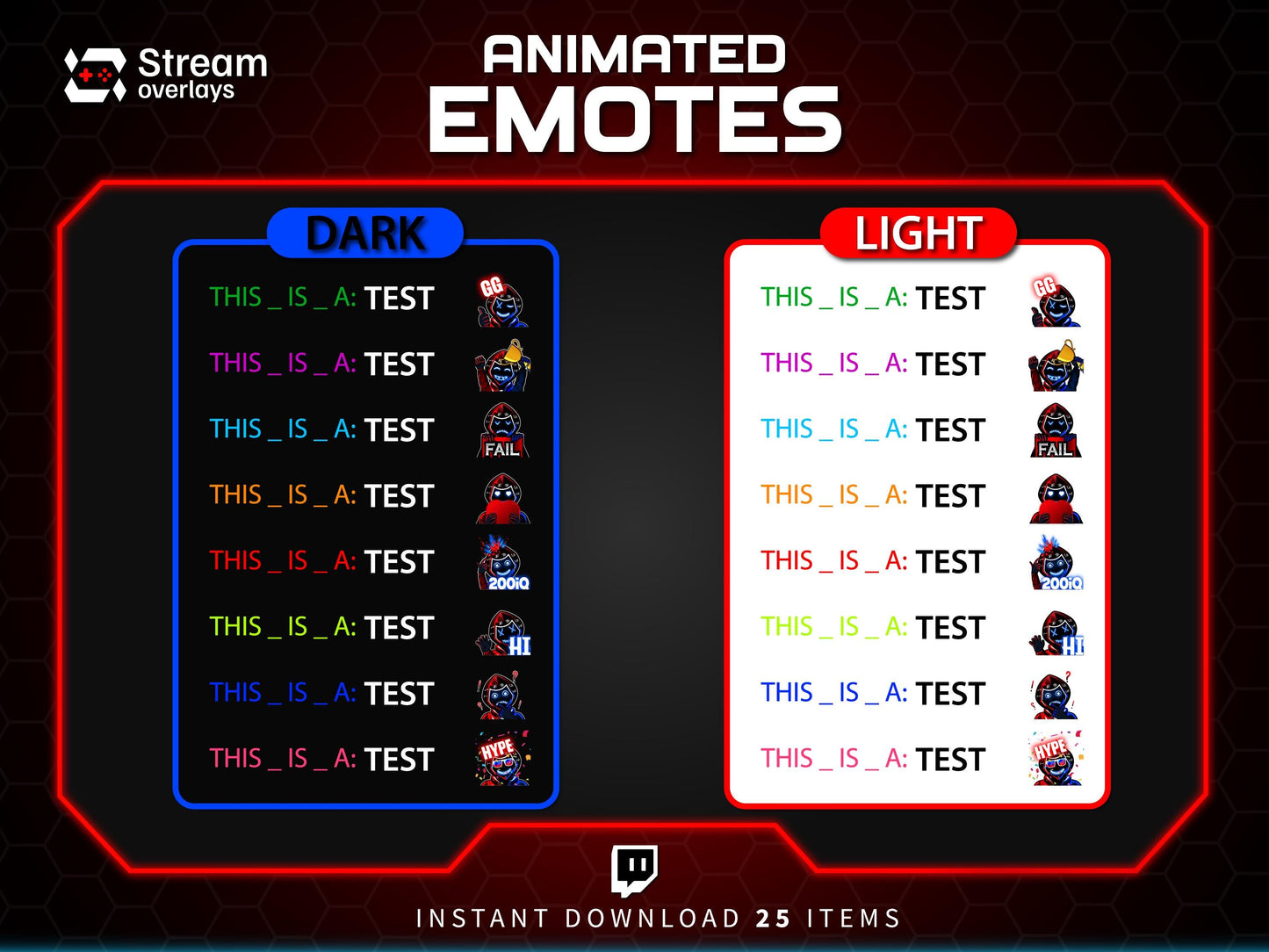 Animated Neon Mask Twitch Emotes: Cyberpunk Streamer Emojis, (25x PNG & GIF Downloadable Files )