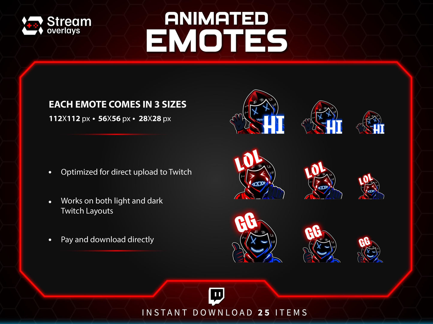 Animated Neon Mask Twitch Emotes: Cyberpunk Streamer Emojis, (25x PNG & GIF Downloadable Files )