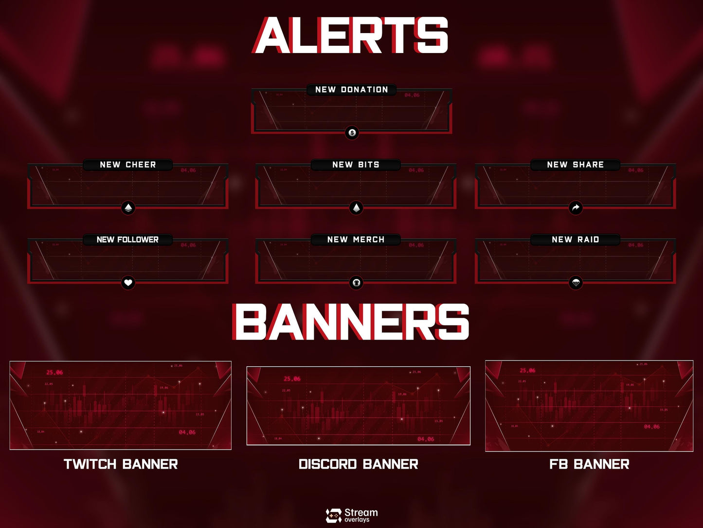 Trading Stream Overlay Pack | Animated Stock Market Screens | Crypto Finance Twitch | Wall Street Overlays | Forex Streamers | Kick Trader