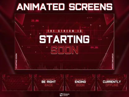 Trading Stream Overlay Pack | Animated Stock Market Screens | Crypto Finance Twitch | Wall Street Overlays | Forex Streamers | Kick Trader