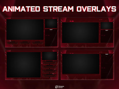 Trading Stream Overlay Pack | Animated Stock Market Screens | Crypto Finance Twitch | Wall Street Overlays | Forex Streamers | Kick Trader