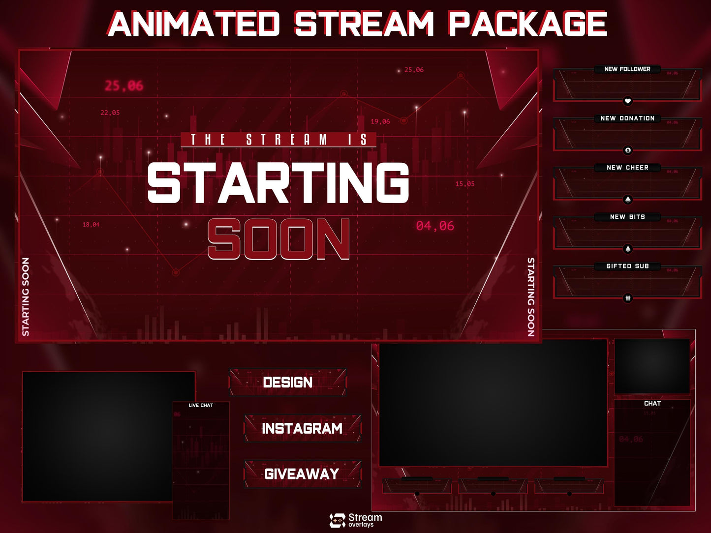 Trading Stream Overlay Pack | Animated Stock Market Screens | Crypto Finance Twitch | Wall Street Overlays | Forex Streamers | Kick Trader